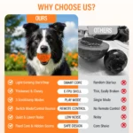 Smart Interactive Dog Toy, Indestructible E-TPU Toy Ball for Aggressive Chewers, - Image 6